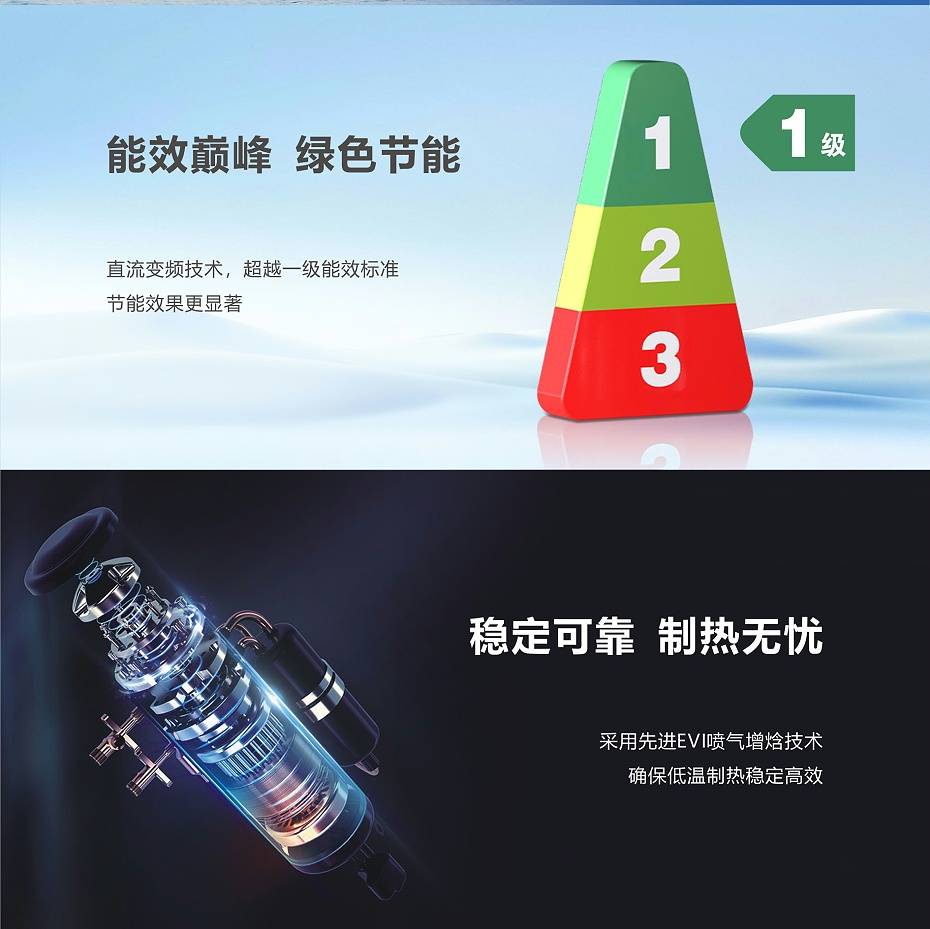 超低温商用变频冷暖60匹
