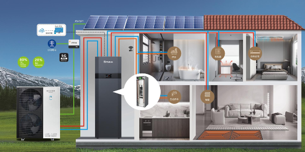 选购空气能热水器的关键参数