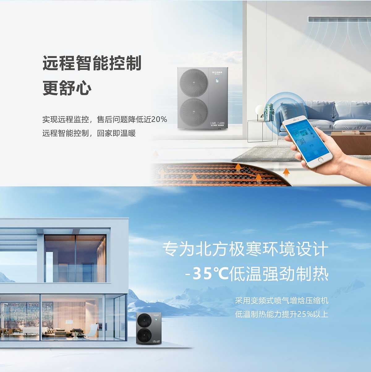 空气能家用冷暖机圣爵S2系列